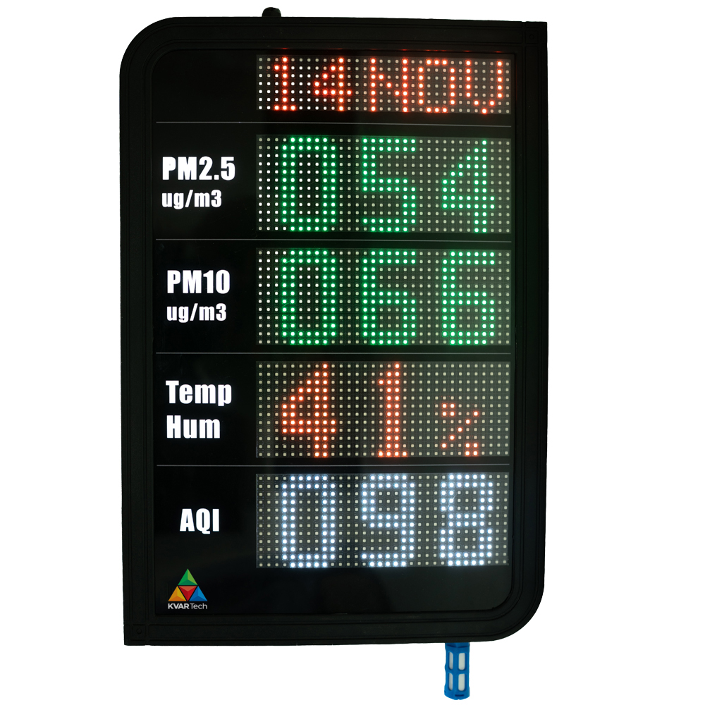 KVAR AQI display board showing PM2.5, PM10, temperature, humidity and AQI