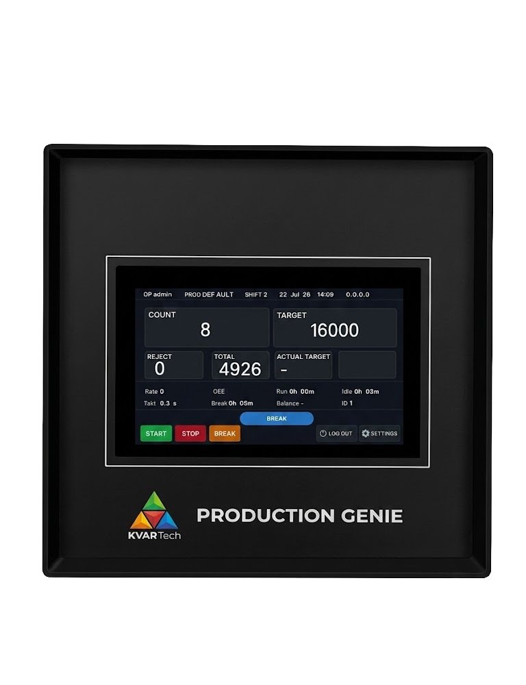 Production Genie 4.3-inch LCD model